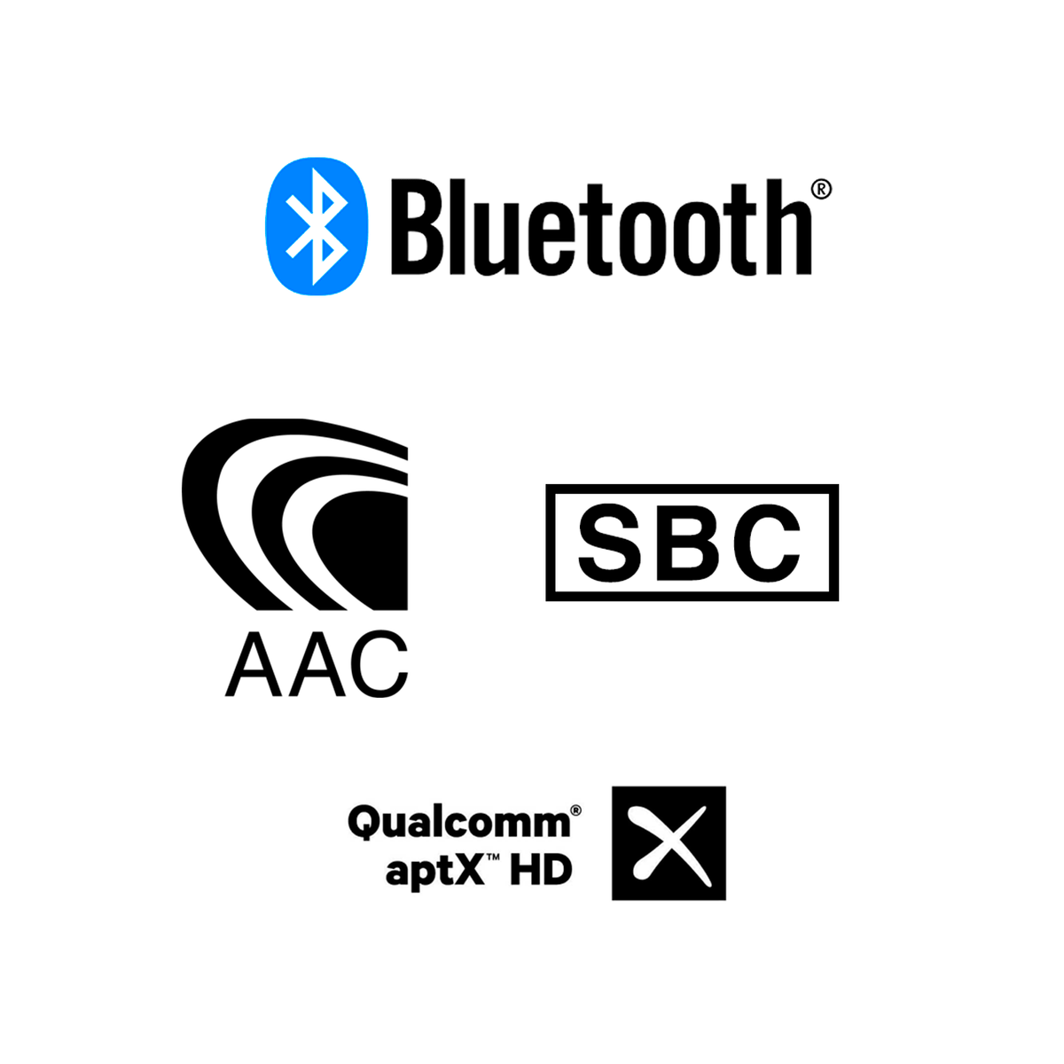 aptX vs AAC vs SBC ¿Qué tipo de códec bluetooth es mejor?