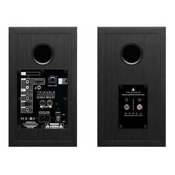 Triangle Borea BR02 BT