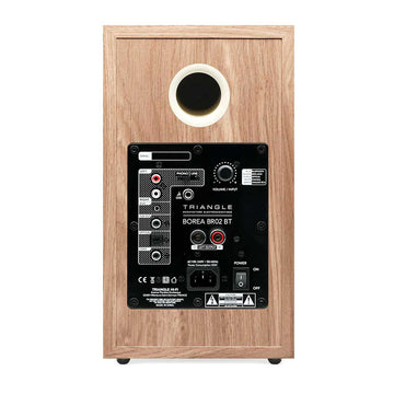 Triangle Borea BR02 BT