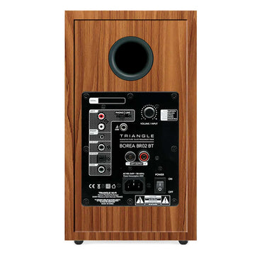 Triangle Borea BR02 BT