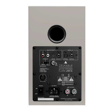 Triangle LN01A