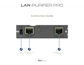 IFI Audio LAN iPurifier Pro