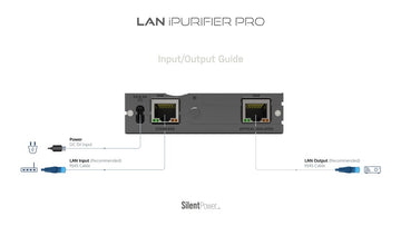 IFI Audio LAN iPurifier Pro