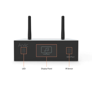 Arylic S50 Pro+