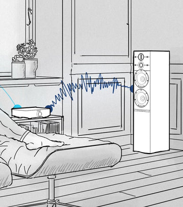 Dali Hub Sound Hub