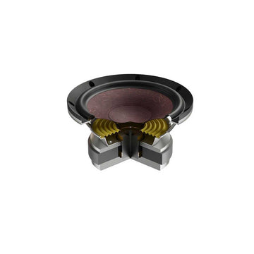 Dali Phantom M-375 rejilla woofer