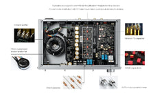 Load image into Gallery viewer, Questyle CMA600i circuito
