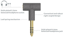 Load image into Gallery viewer, iFi Audio Headphone Adapter 2.5mm to 4.4mm diagrama

