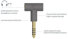 Cargar imagen en el visor de la galería, iFi Audio Headphone Adapter 3.5mm to 4.4mm diagrama
