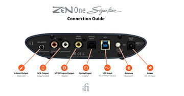 iFi Audio Zen One Signature conexiones