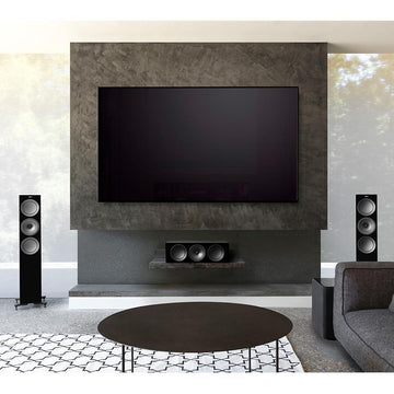 KEF R7 editorial