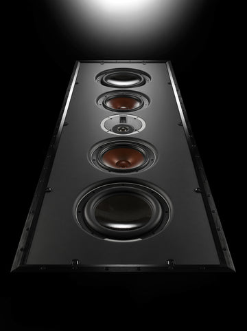 Dali Phantom S280 editorial