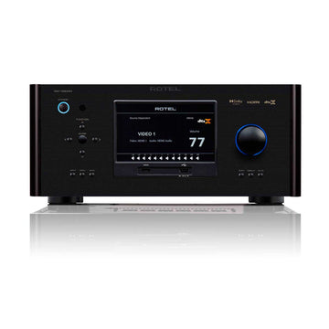 Rotel RAP-1580MKII